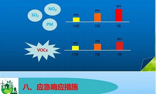 吴忠天气预报一周_吴忠天气预报一周查询结果