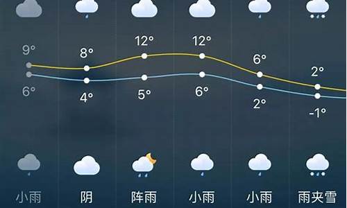 长沙近四天天气预报15天_湖南卫视午间天气预报开场曲叫什么