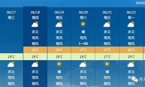 丹东10月天气预报15天_丹东六一天气大概多少度