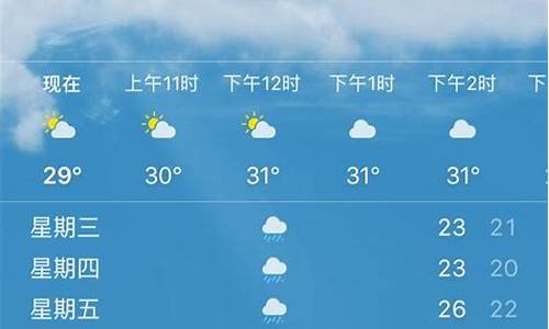 天气预报预计15天_天气,预报15天