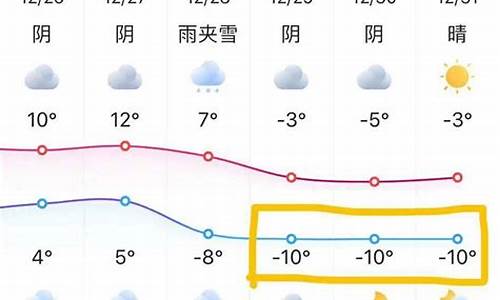 2019苏州4月气温_7.8月份苏州的气温多少