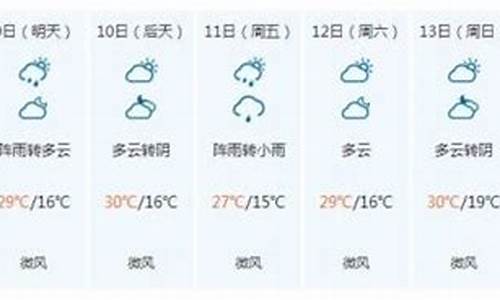 九寨沟沟天气预报_九寨沟天气预报15天准确率