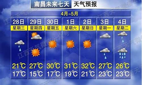 南昌市天气查询_南昌天气预报查询社保