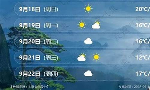 合肥二个月天气预报_2021年合肥2月天气