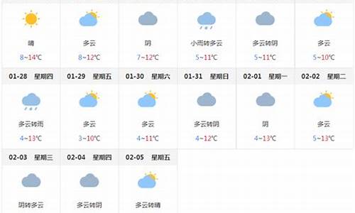 10月四川成都天气_2021年10月成都天气预报30天查询