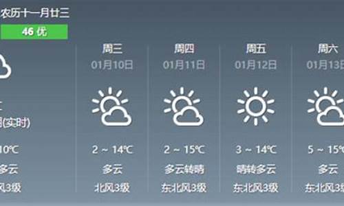 龙岩新罗天气24_龙岩新罗天气网