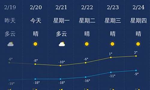 兴安县一个月天气30天_兴安县一个月天气