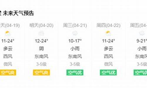 山西吕梁天气预报15天_山东吕梁天气预报一周