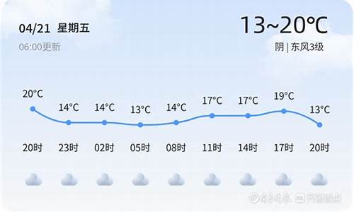 十五天天气预报枣庄_枣庄市十五天天气预