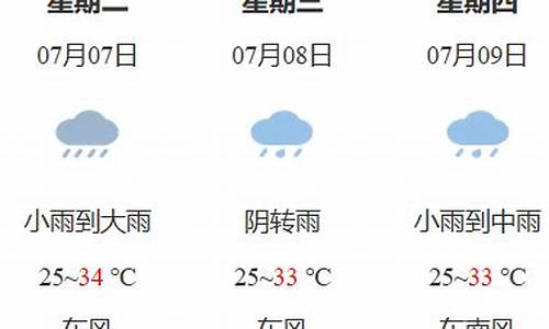 鹰潭天气预警_鹰潭什么天气预报