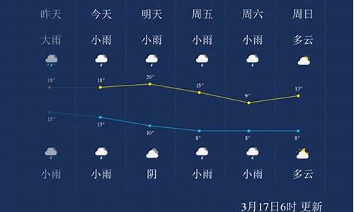 怀化花恒天气预报_怀化化天气预报