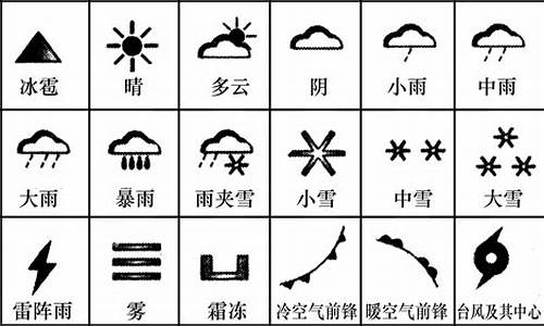 所有天气符号_不常见的天气符号100个