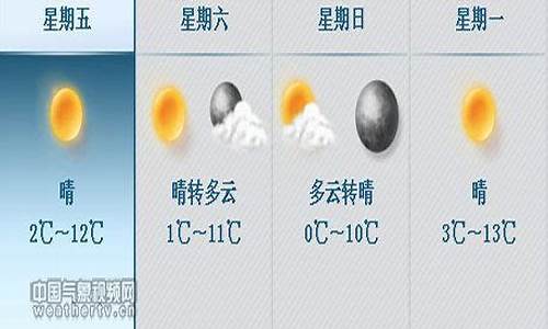 松原市前郭县天气预报十五天_吉林省前郭县天气预报