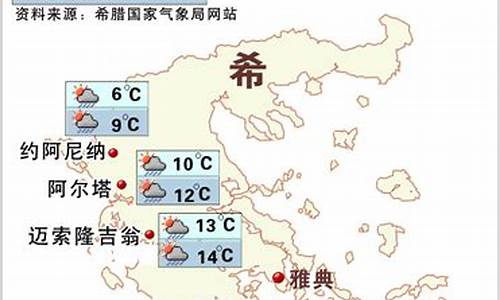 希腊九月天气预报表_希腊九月天气预报