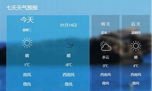 天气预保定天气预报_保定天气预报素材