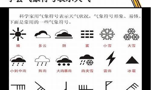 表示 天气的词语_表示天气的成语有哪些