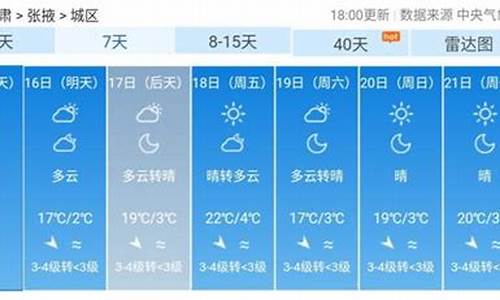 张掖未来50天气预报_张掖未来天气预报15天查询