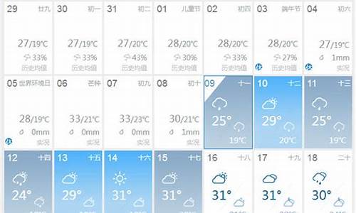 未来40天成都天气预报情况_未来40天成都天气预报