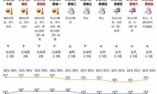 海宁2月份天气预报_海宁2月份天气情况