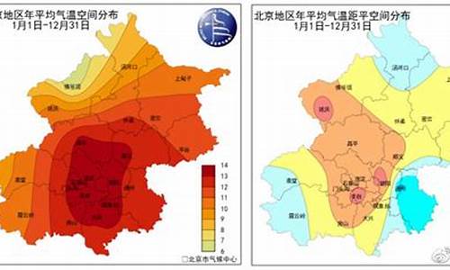 北京的气温怎么样今天多少度_北京的气温怎么样今天