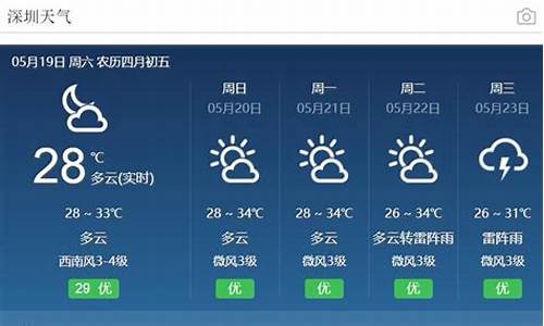 惠州市天气预报30天_惠州市天气预报30天查询