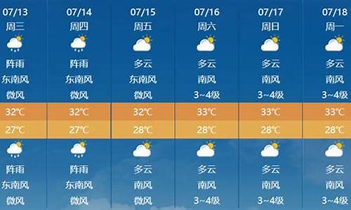 防城港天气 天气预报_防城港防城天气预报一周