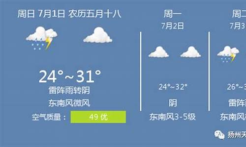 今天和明天扬州天气_今天天气扬州今天天气