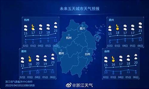 浙江湖州未来天气预报7天_浙江湖州未来天气预报