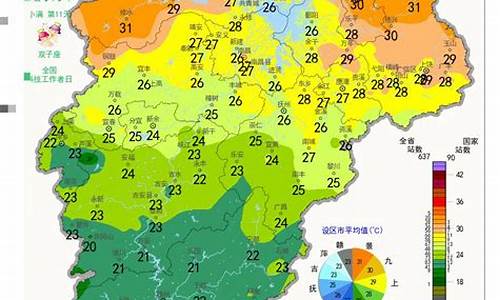 江西临川现在气温是多少_江西省抚州市临川区今天的天气预报