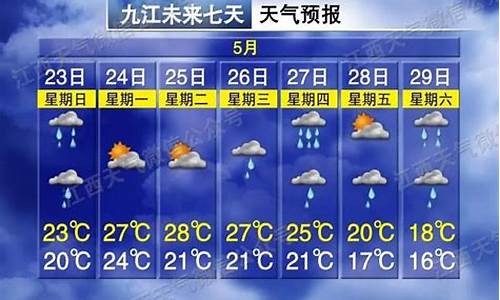 江西吉安预报天气_江西吉安天气预告