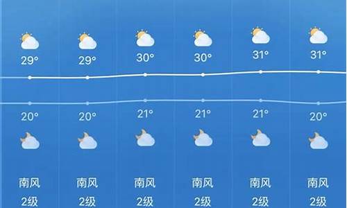 牡丹江市一周的天气预报_牡丹江天气15天预报查询