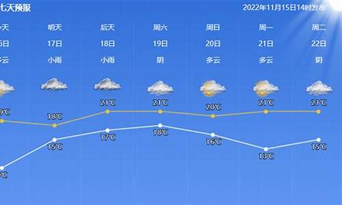 宁波市冬天最低温度_宁波市冬季最低气温