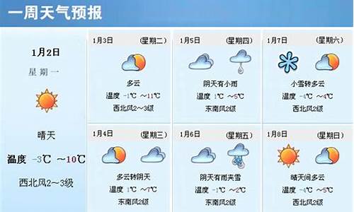 师宗一周天气预报_师宗一周天气预报15天