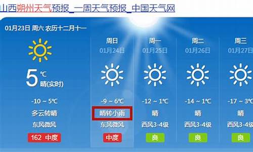 山西朔州明天有雨吗_山西朔州明天有雨吗天气