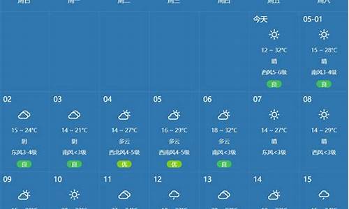 郑州未来几天的天气情况_郑州未来几日天气