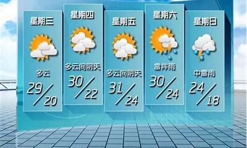 溧水未来三天天气_溧水未来五天天气