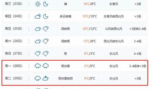 天气预报下雪查询_天气下雪了吗