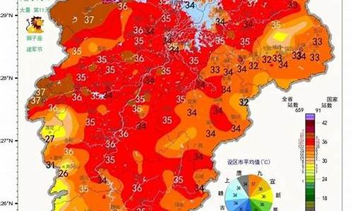 赣州1月冬天天气温度_赣州1月冬天天气