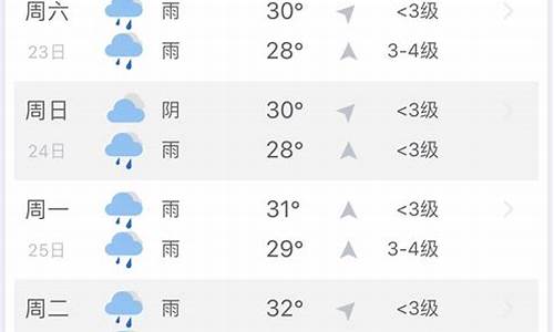 海南三亚最新天气预报_湖南三亚天气情况