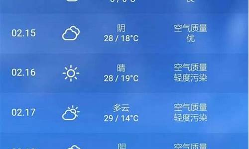 湘潭市未来一个月天气_湘潭天气预报30天准确 一个月f