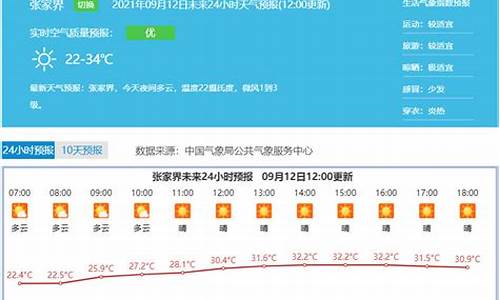 张家界天气预报30天准确_张家界天气预报30天准确一一