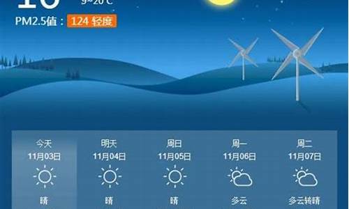 淮南天气情况怎么样_说一下淮南的天气情况