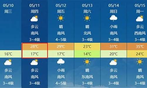 西西弗书店主管级_莱州天气预报天气热文案