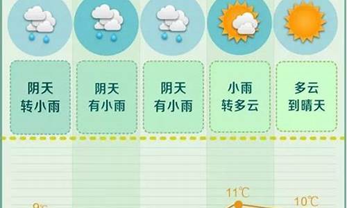 长沙半月的天气预报_长沙半月天气预报15天