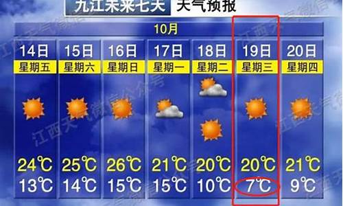 江西省九江市天气30_江西省九江市天气预报?