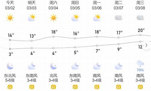 温岭15天天气预报查询每小时预报_温岭15天天气预报