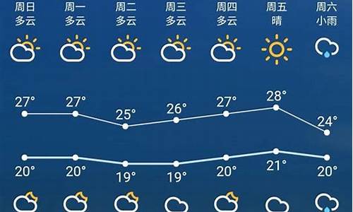 2017年9月苏州天气_2018苏州天气