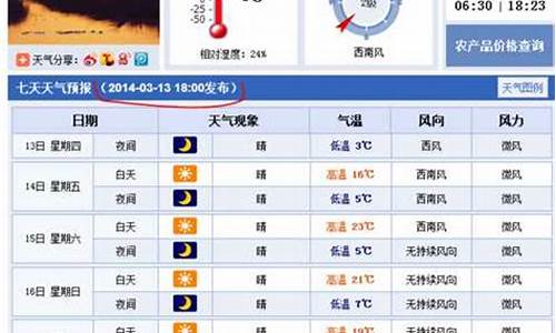 河北衡水天气预报15天查询(半个月)_未来半月河北衡水天气