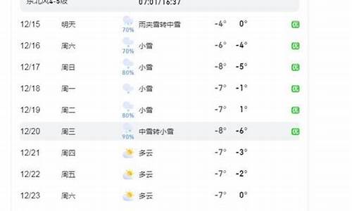 烟台市天气预报查询_烟台市天气预报最新发布