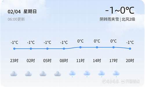 雨夹雪天气问候信息_雨夹雪的天气发表说说